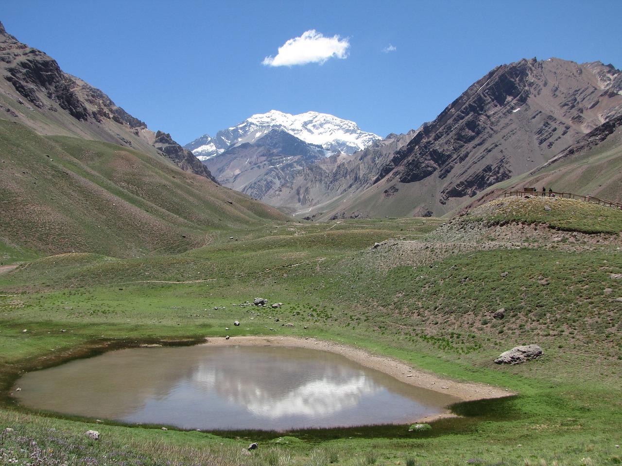 aconcagua  punta but reversed  vacated free photo