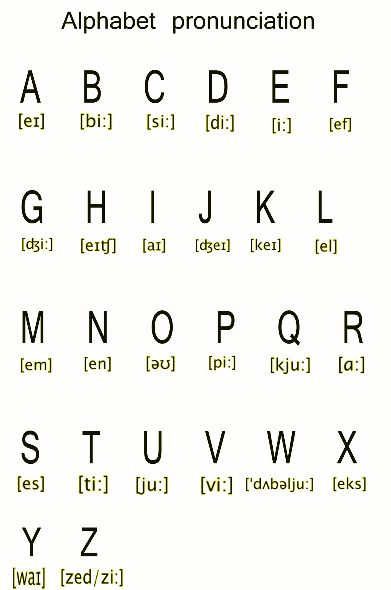 font alphabet alphabetic free photo