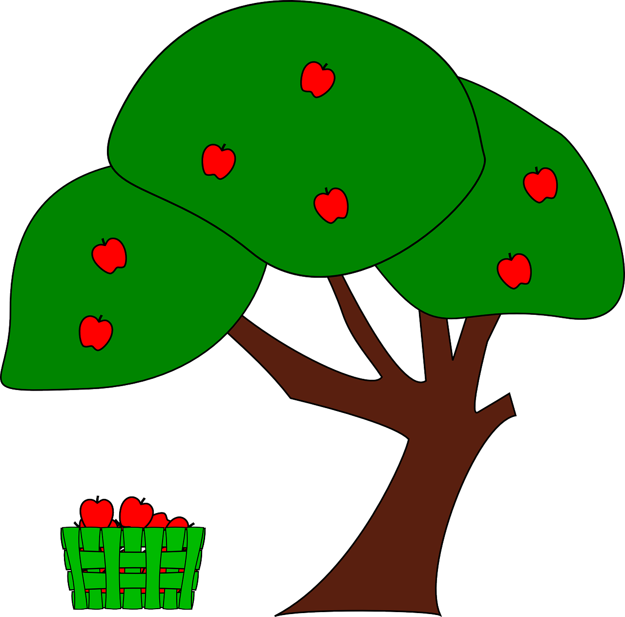 Edit Free Photo Of Apple Tree Apple Tree Basket Nature