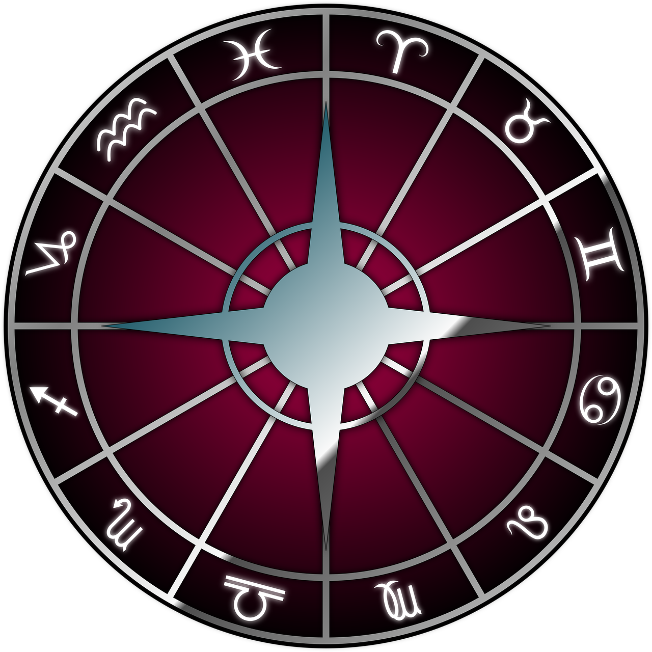 astrology  chart  horoscope free photo