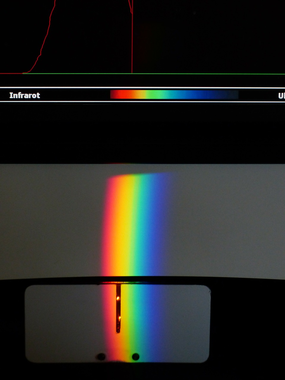 attempt optics spectrum free photo