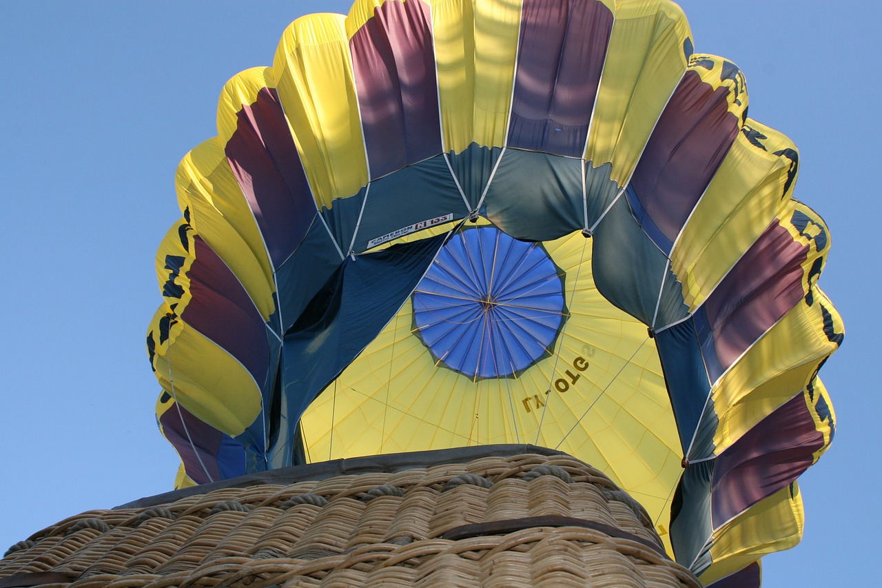 balloon basket sky free photo