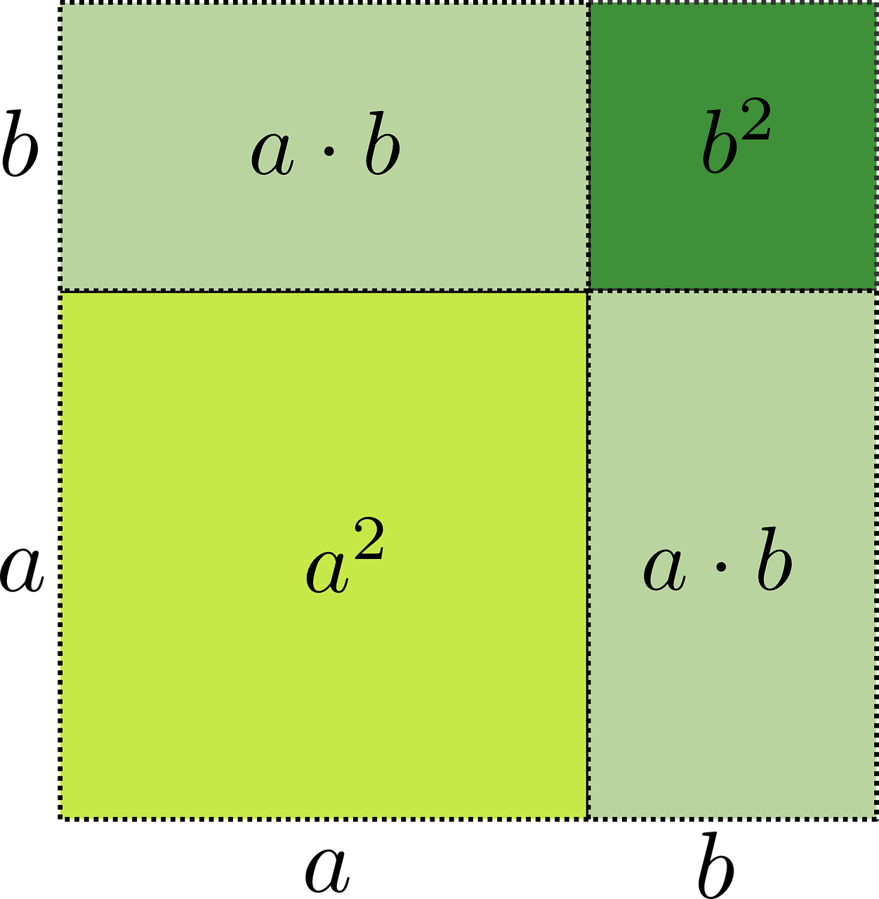 binomial rate mathematics square free photo