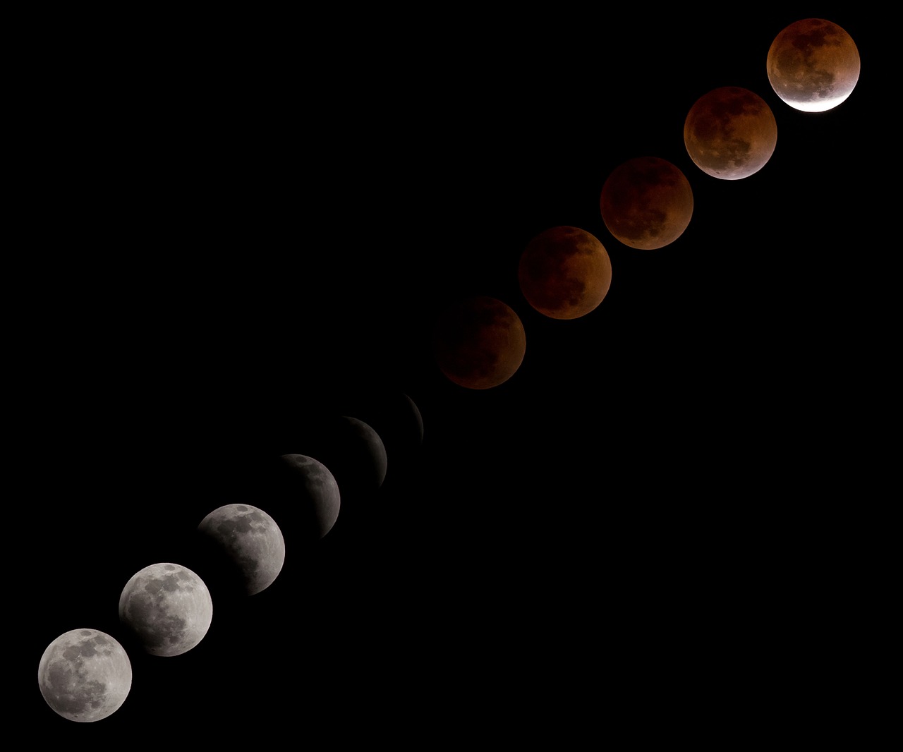blood moon lunar eclipse sequence free photo