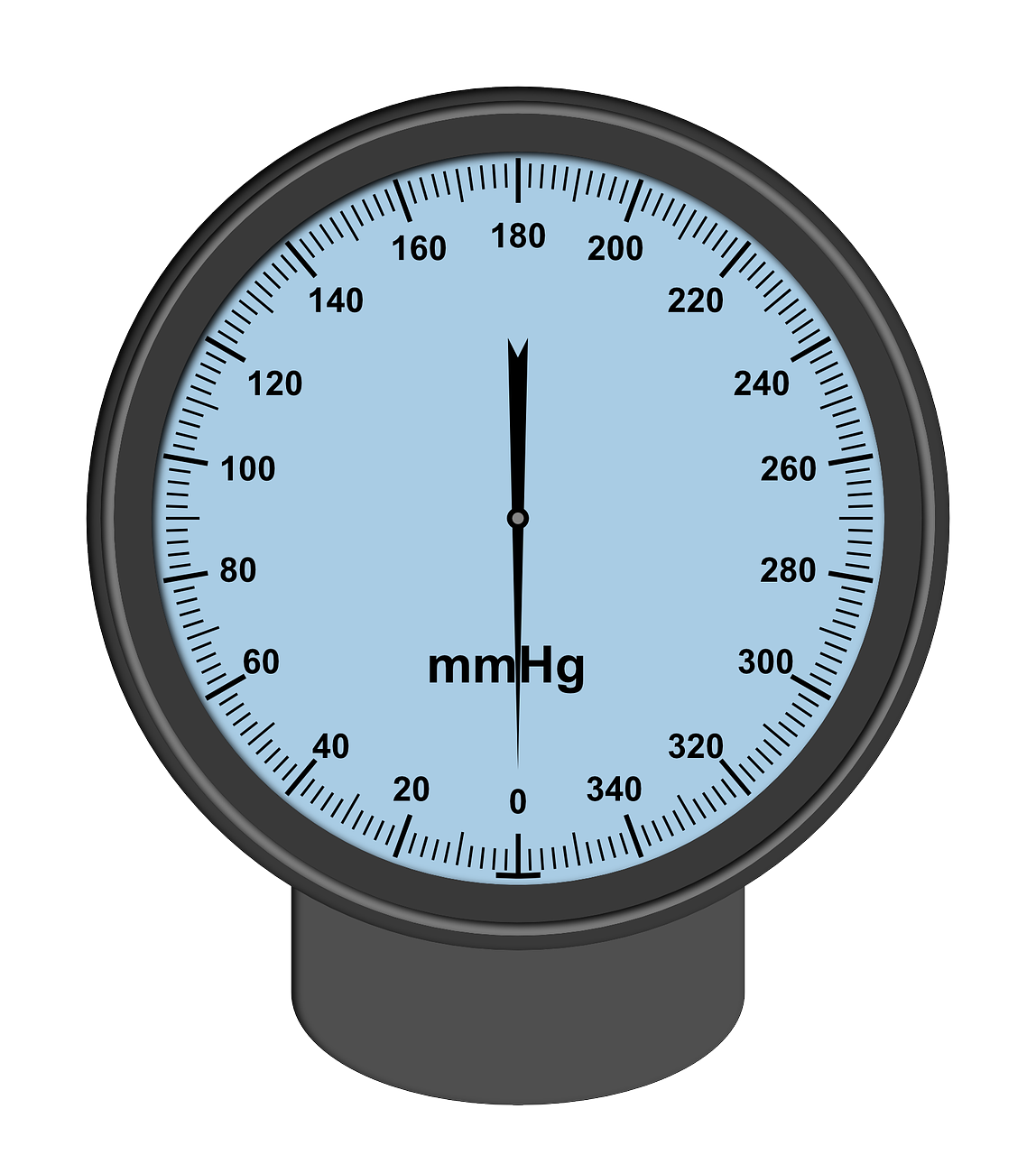 blood pressure diagnostics sphygmomanometer free photo