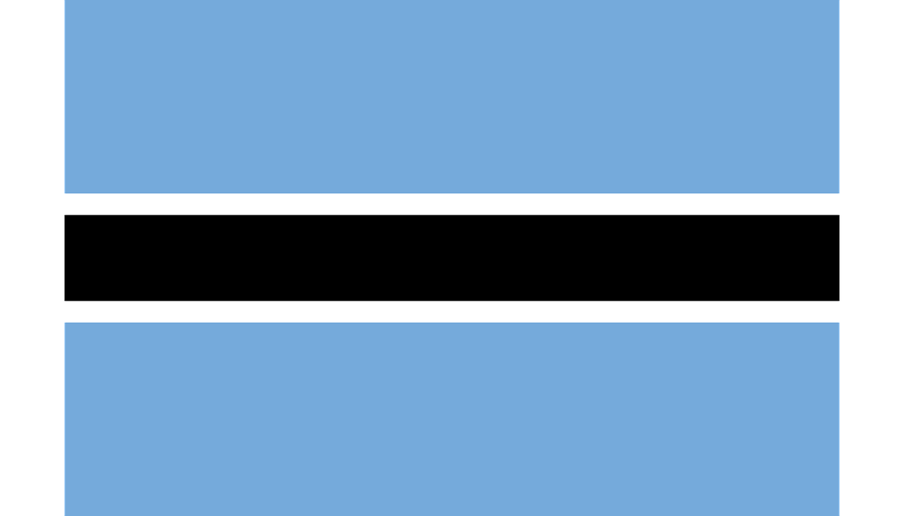 botswana flag national flag free photo