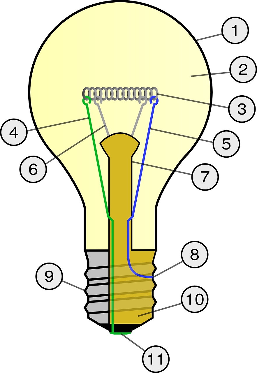 bulb,light,electricity,incandescent,electric,energy,lamp,lightbulb,components,numbered,free vector graphics,free pictures, free photos, free images, royalty free, free illustrations, public domain