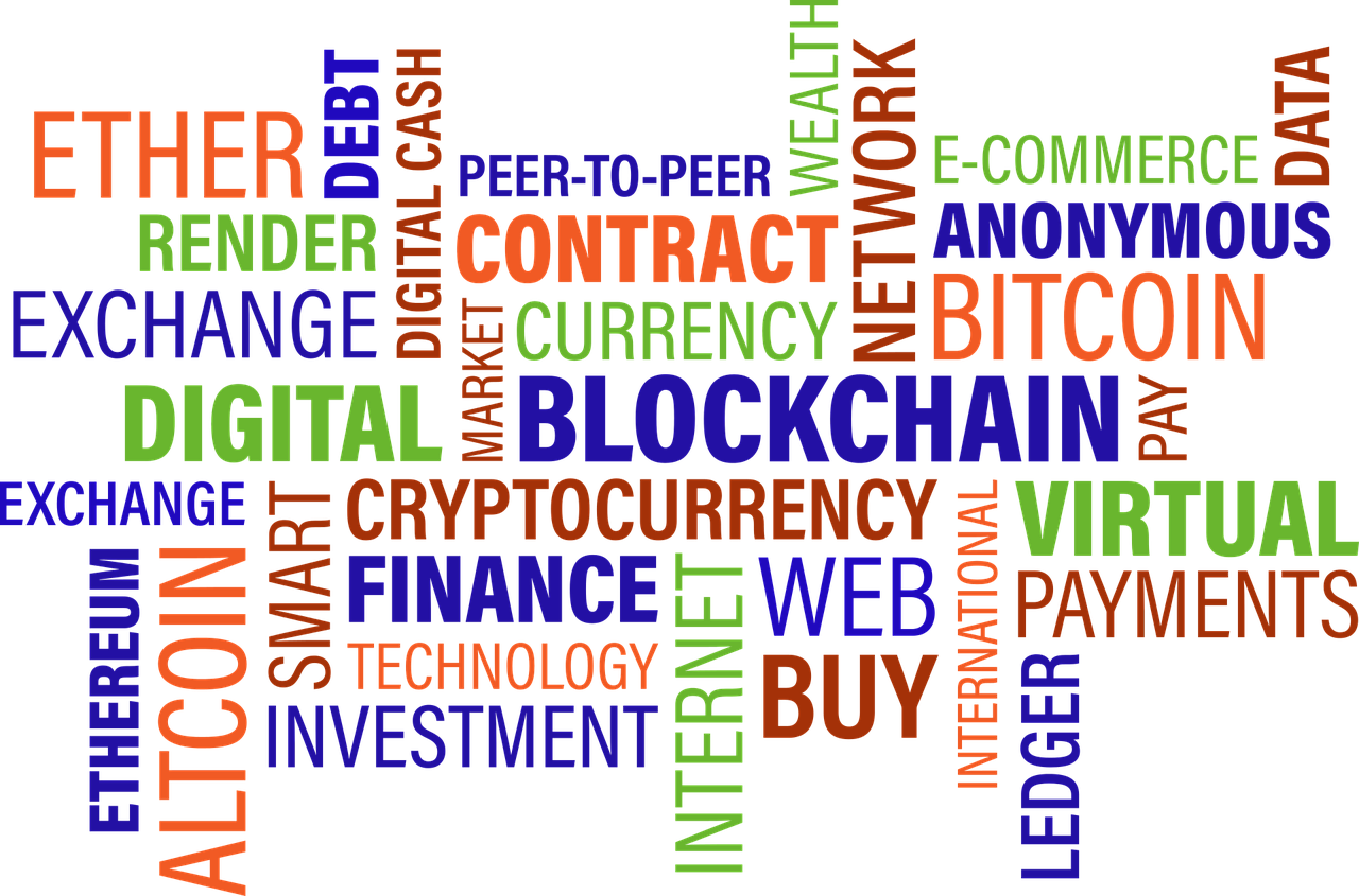 business  word cloud  bitcoin free photo