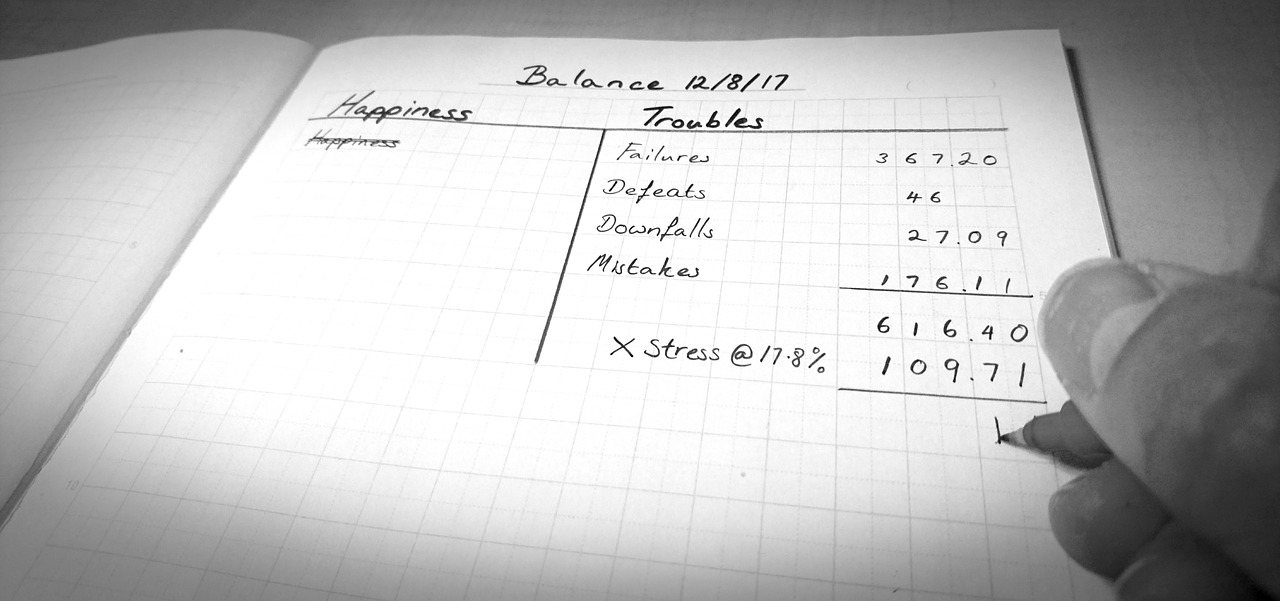 calculations balance sheet stress free photo