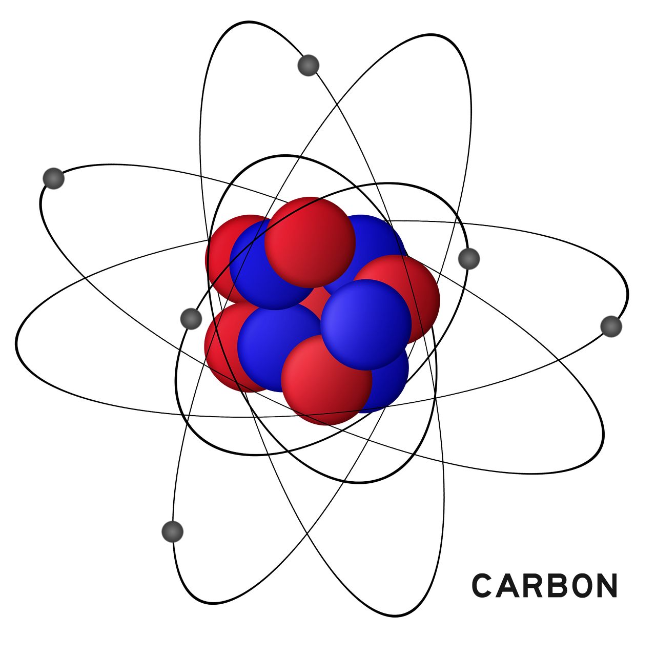 carbon hydrogen atom free photo