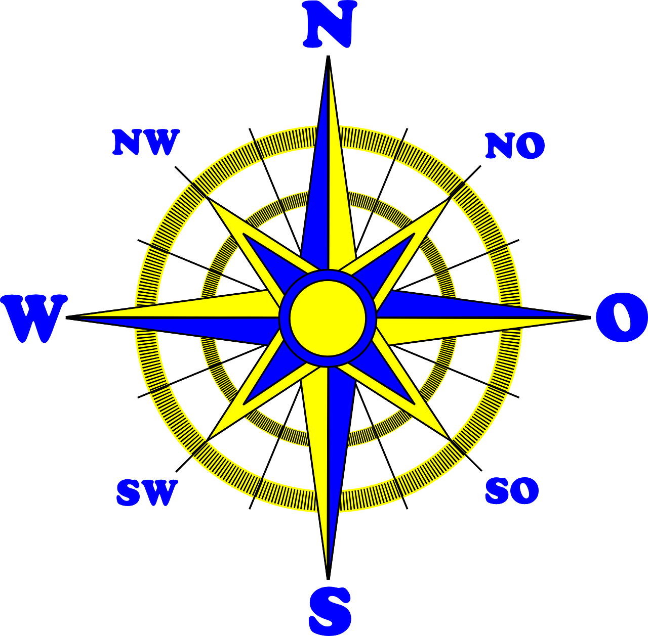 card compass direction free photo