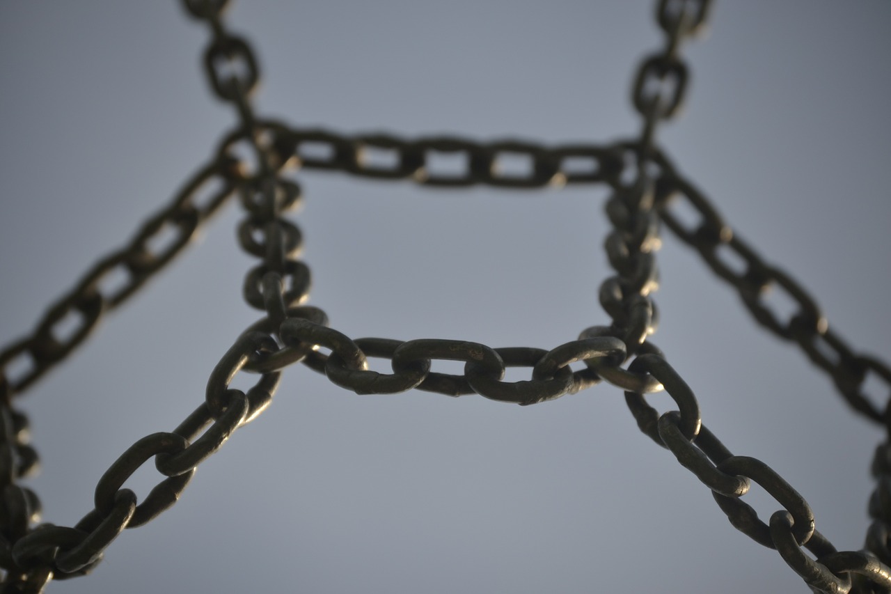 chain metal links of the chain free photo
