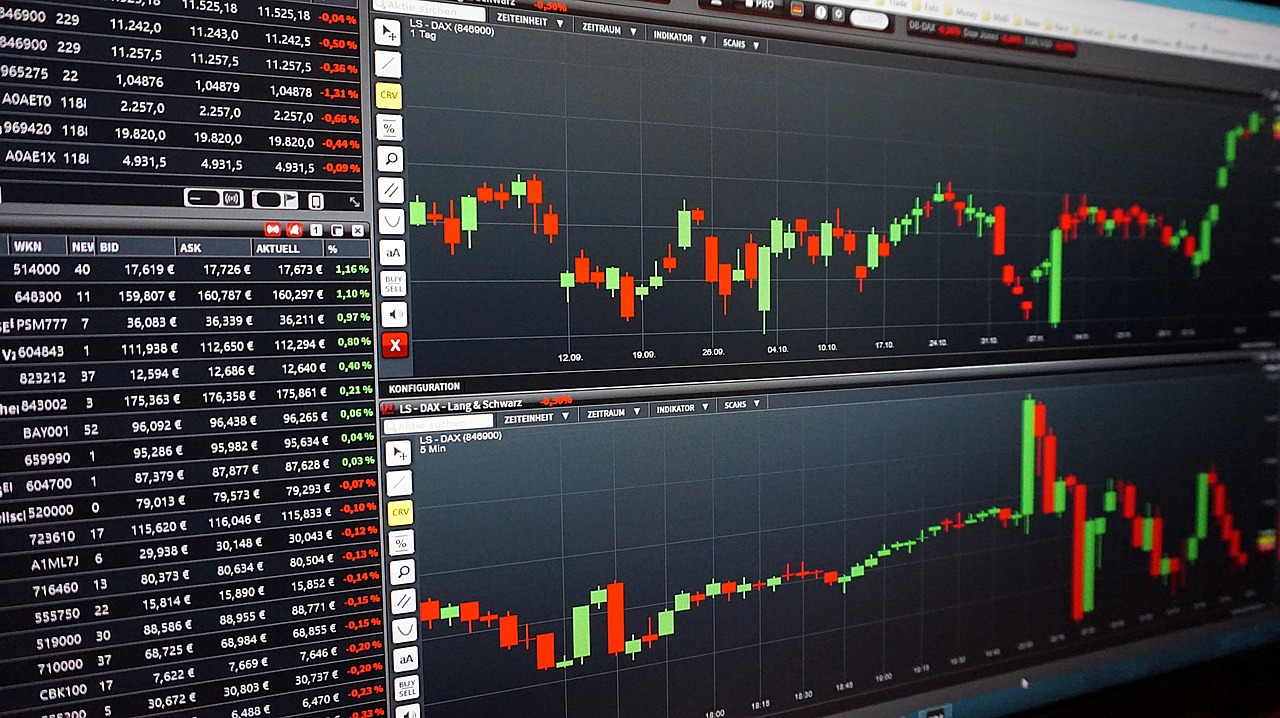 chart trading courses free photo