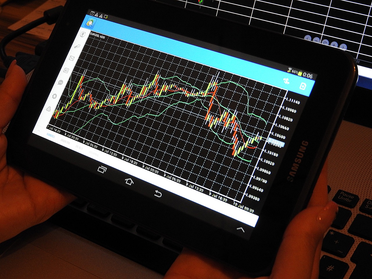 chart trading forex free photo