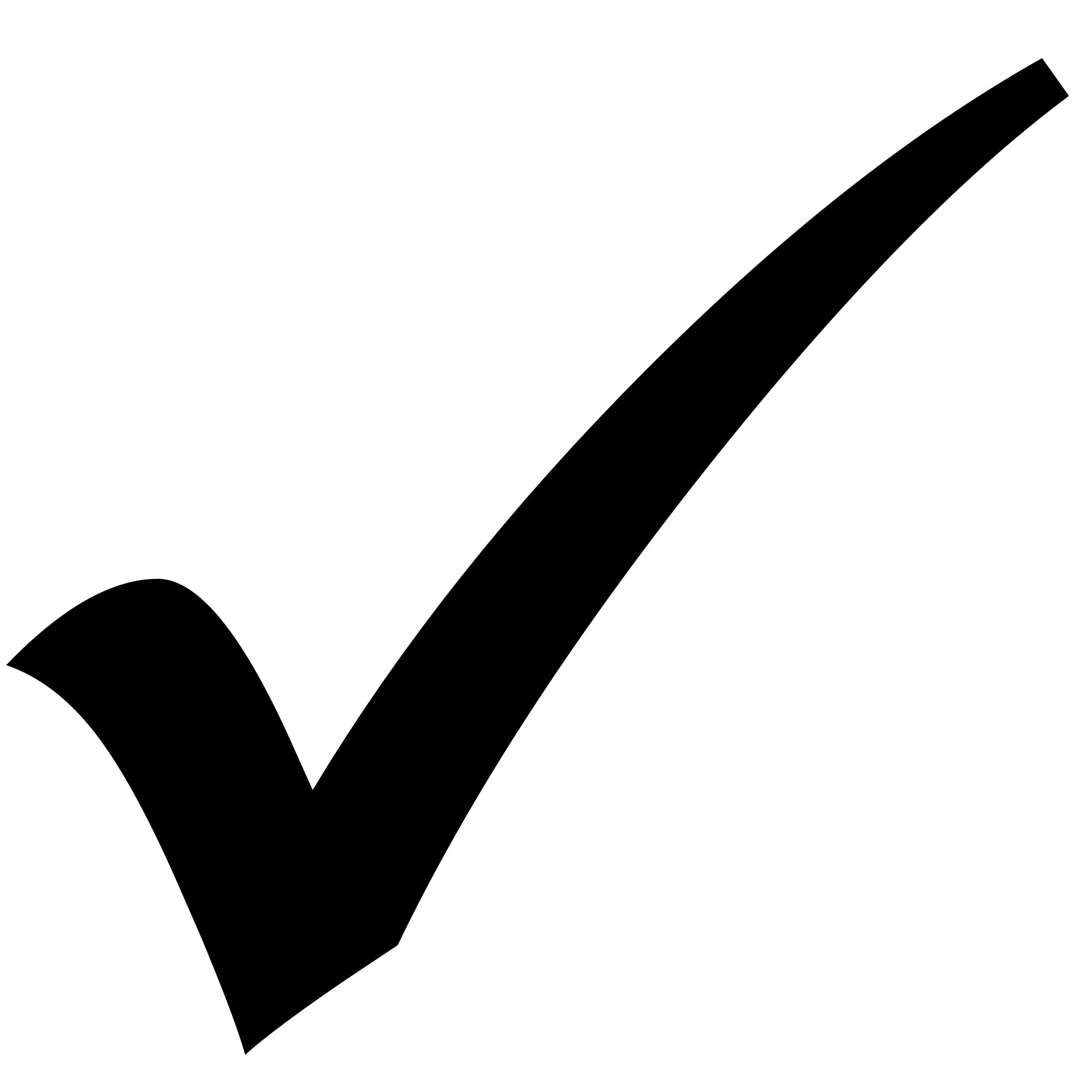 Like or correct symbol, Confirmed or approved button, Check mark