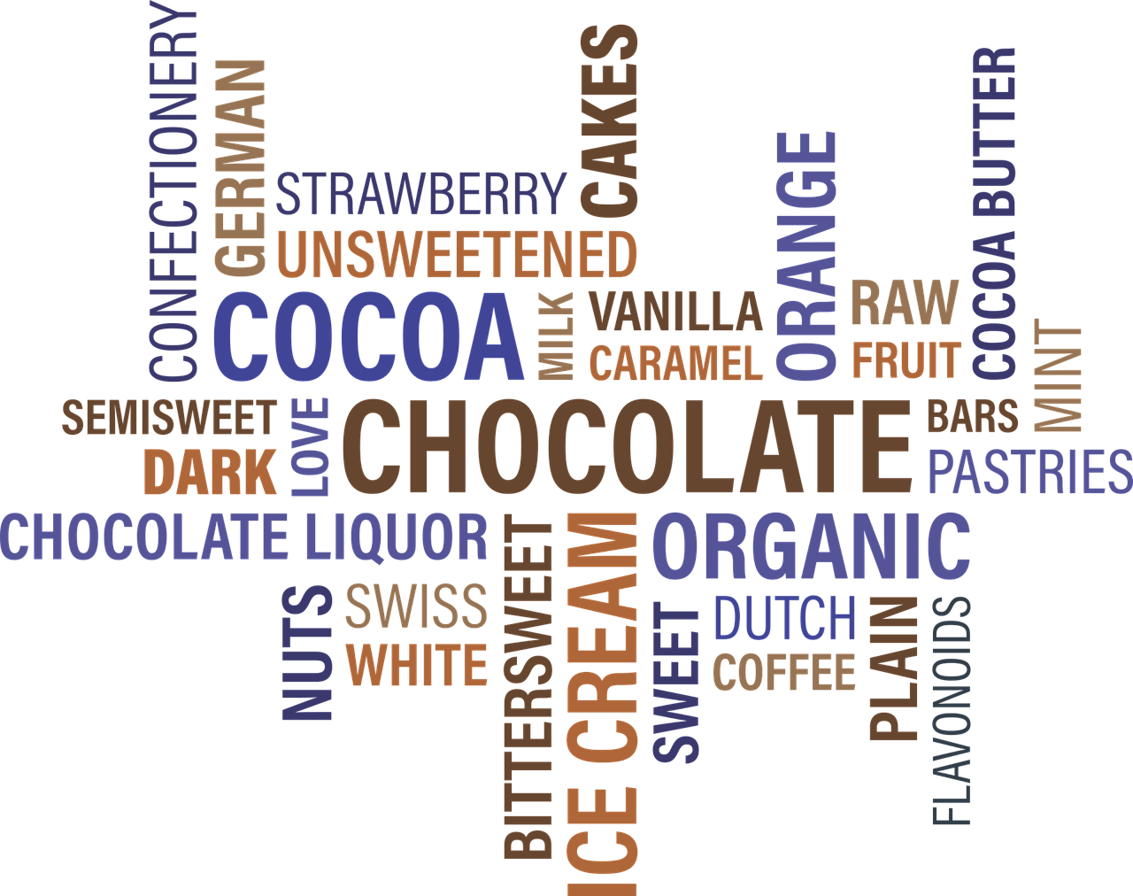chocolate cocoa graphic free photo