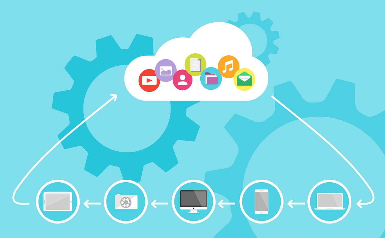 Tips and Tricks of Cloud Computing