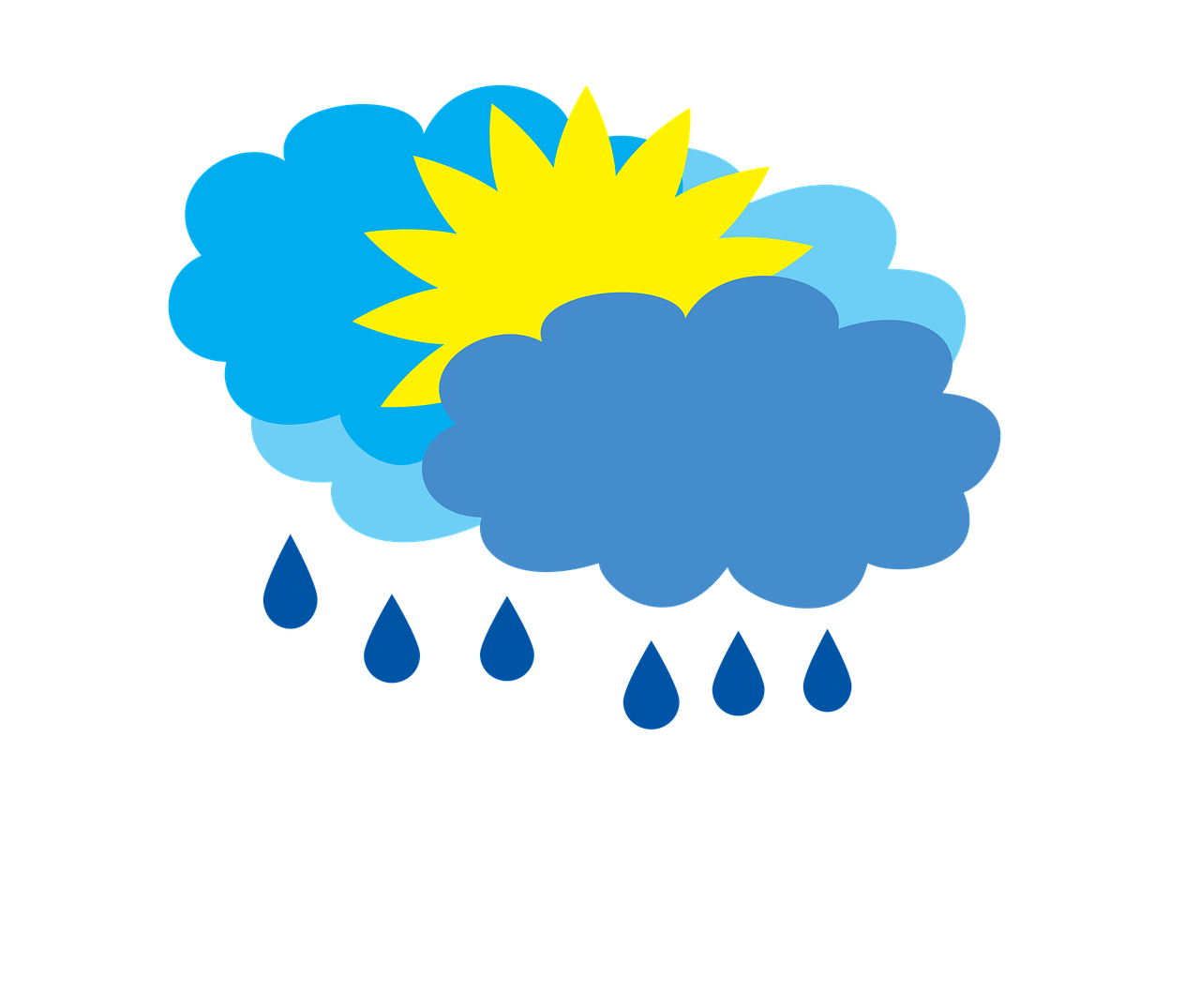 cloudy with rain weather forecast partly cloudy free photo