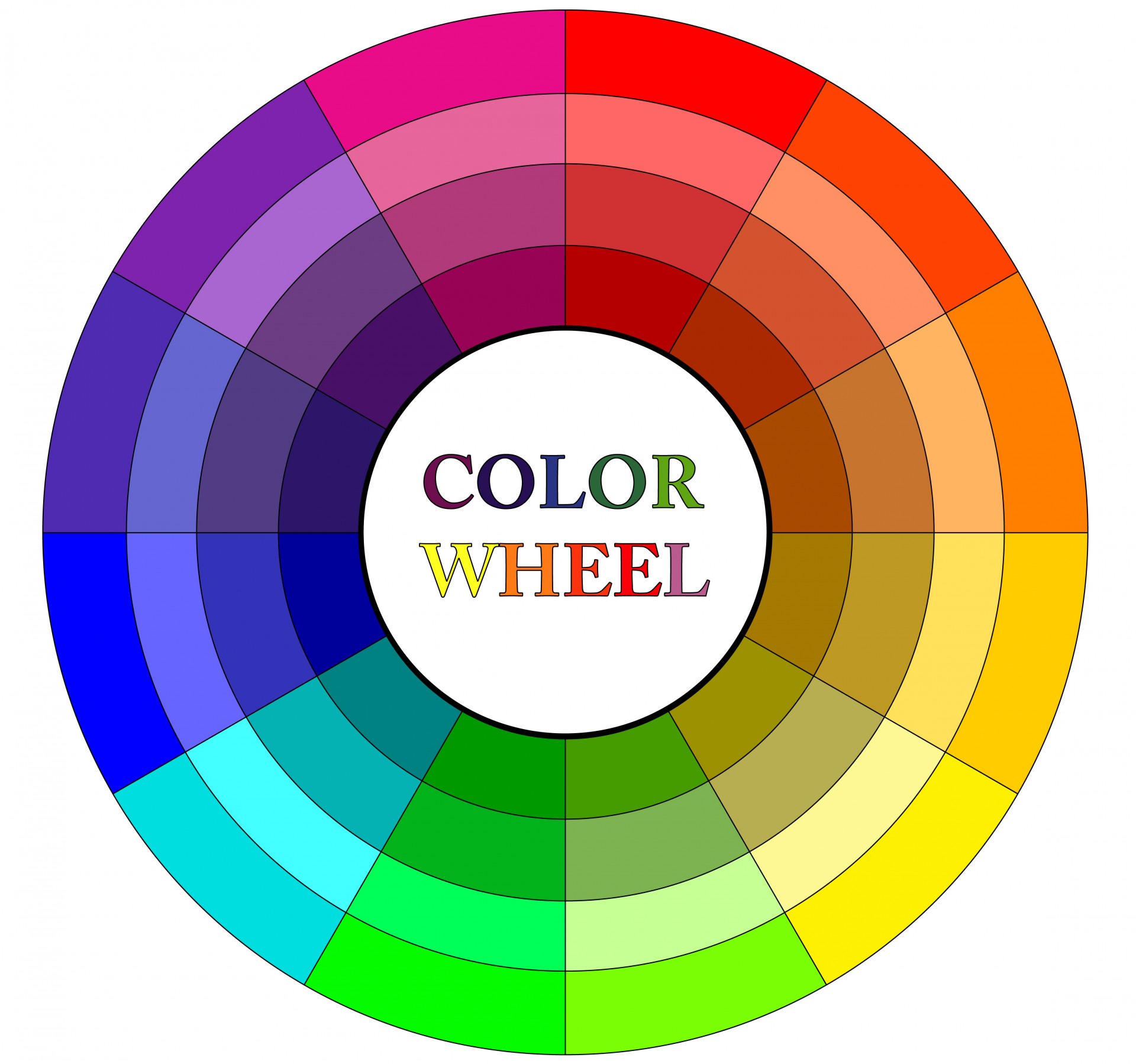 color wheel colors red free photo