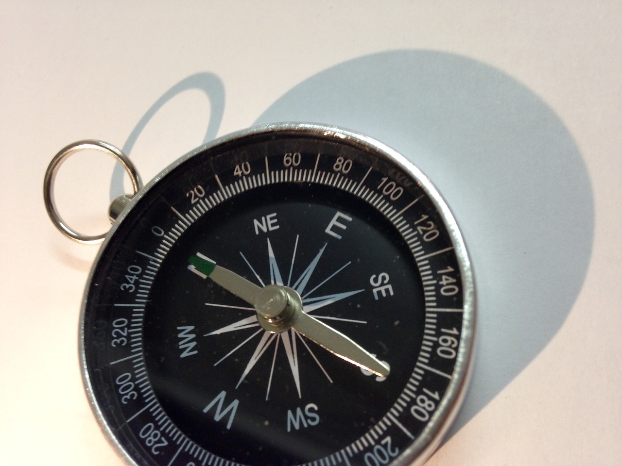 compass north south free photo