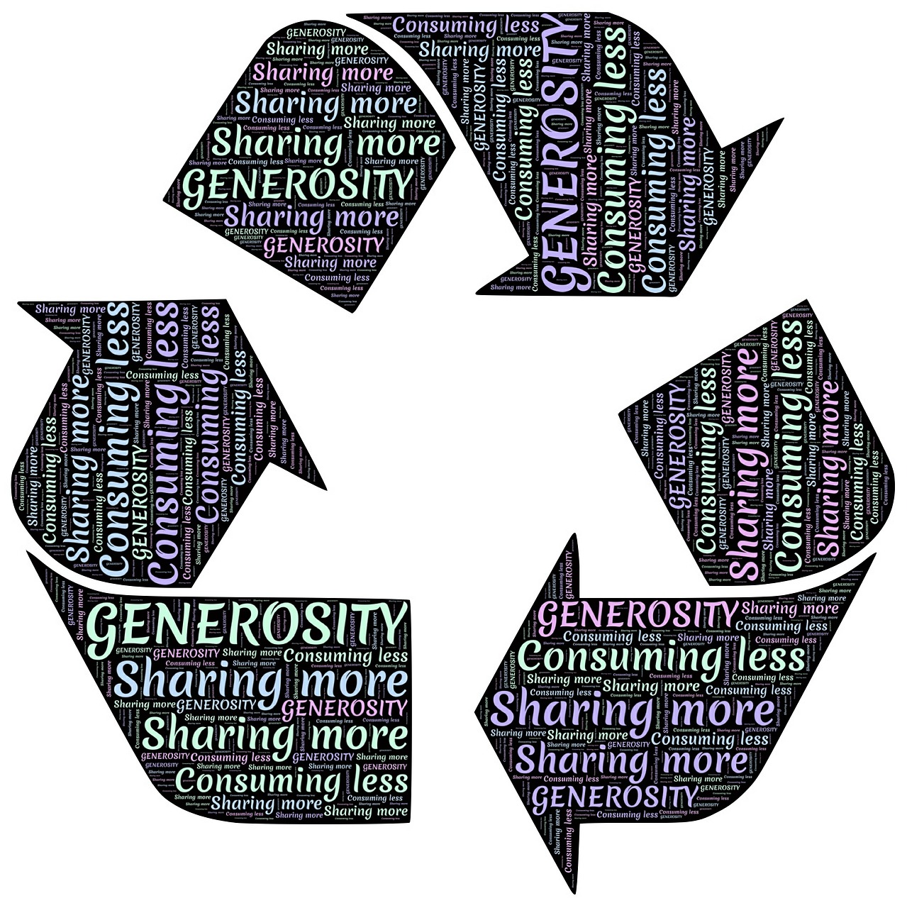 consumption recycling generosity free photo
