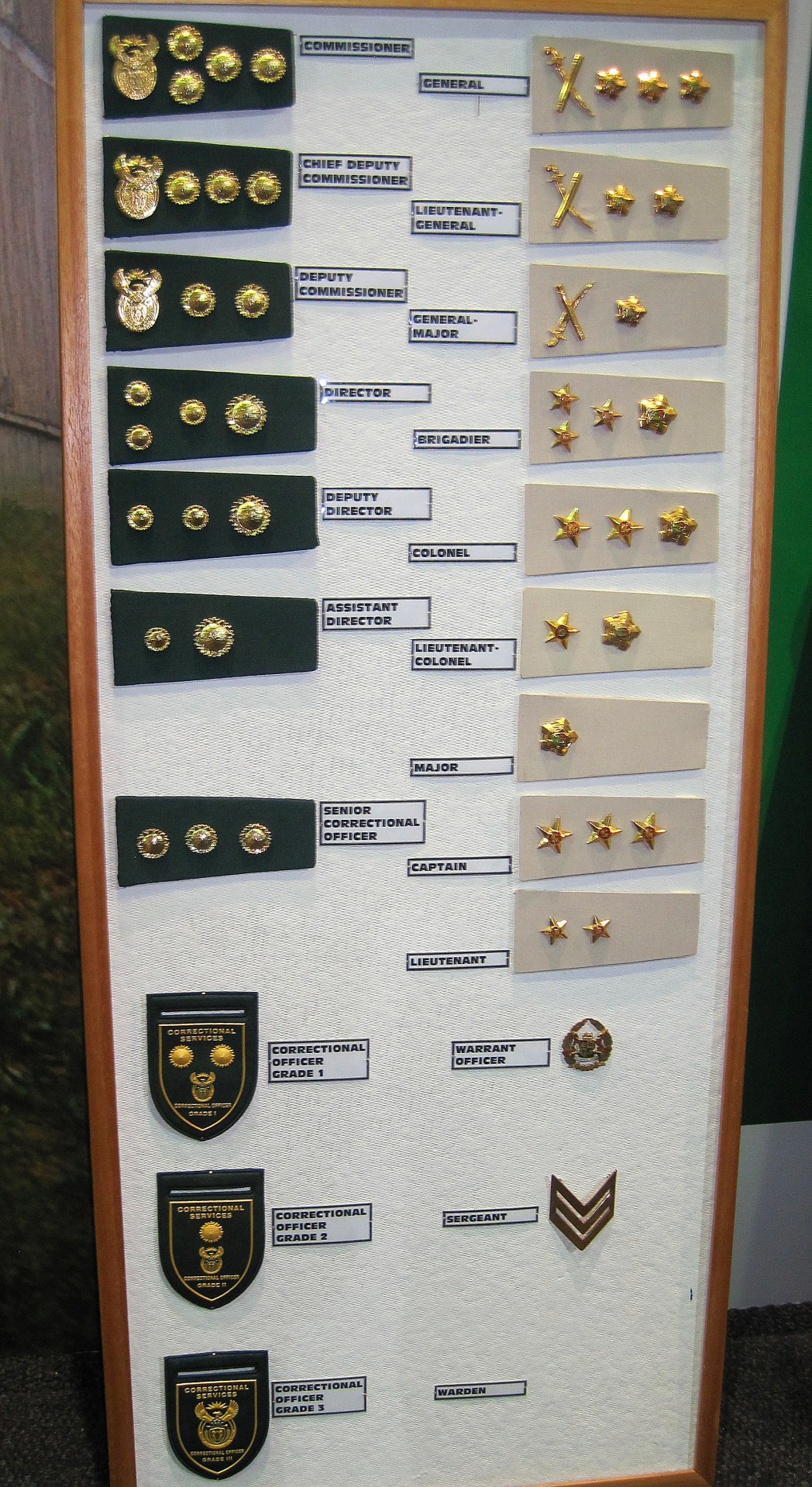 Badges insignia ranks system exhibit Free Image From Needpix