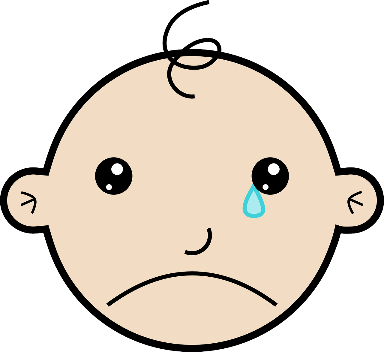 crying baby face free photo