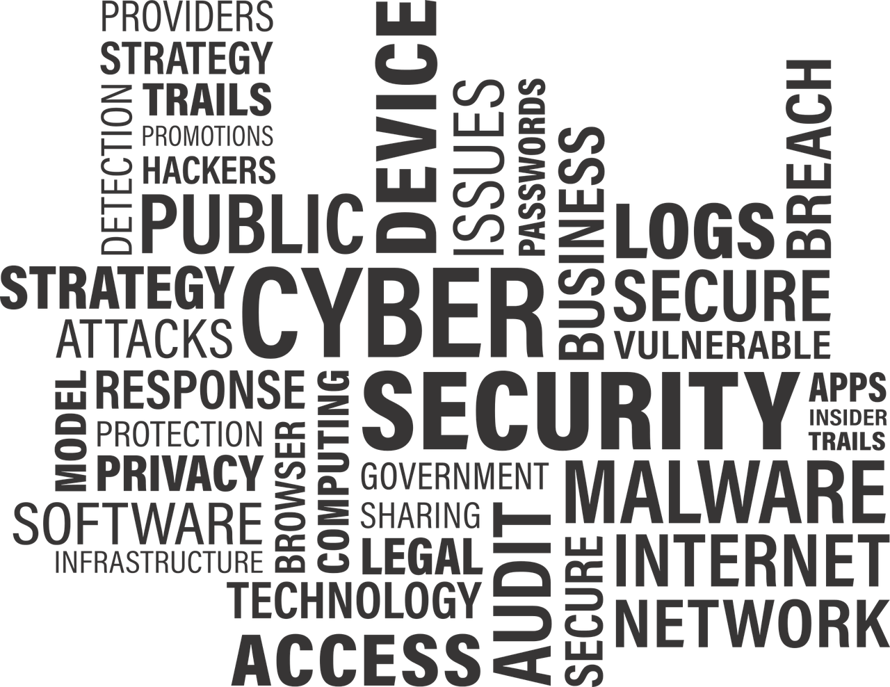 cyber security word free photo