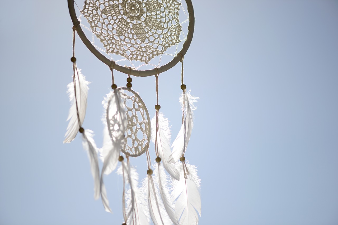 dream catcher  spiritual  indian free photo