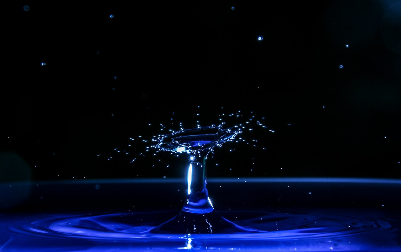 drop of water water close free photo