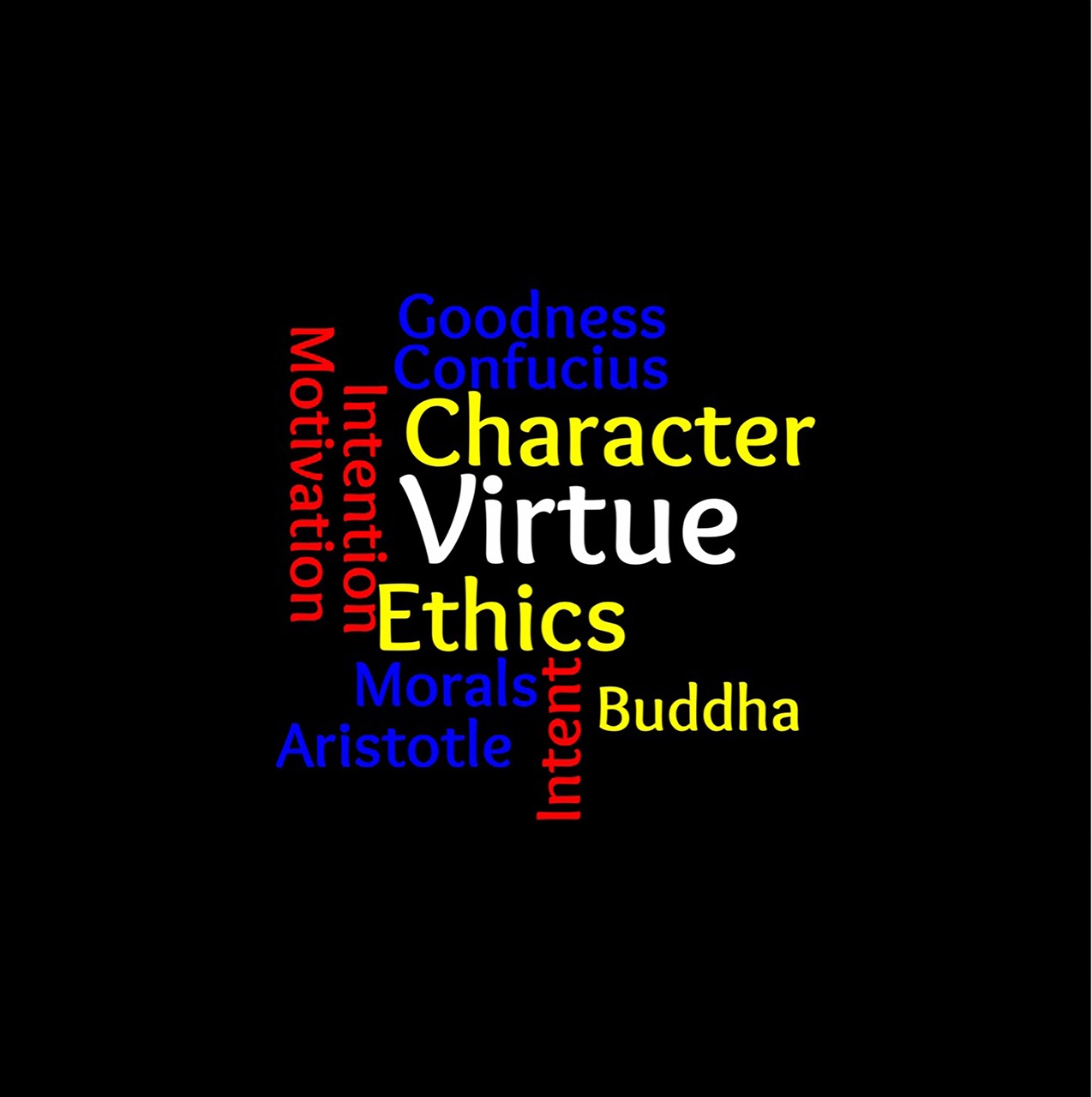 ethics wordcloud virtue free photo