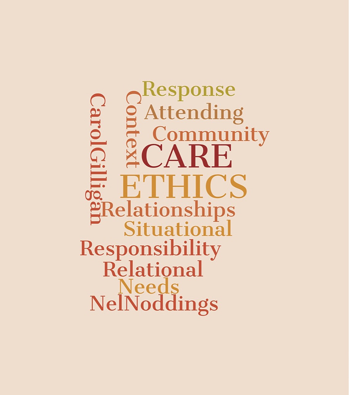 ethics wordcloud care free photo