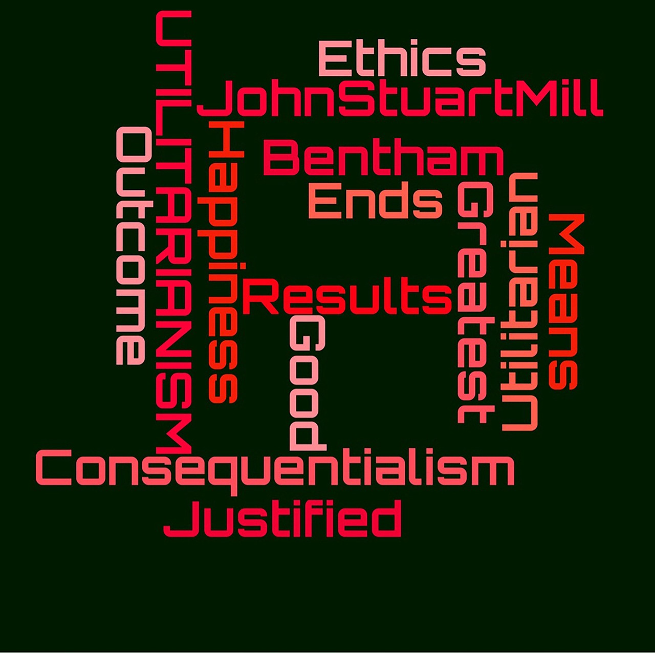 ethics wordcloud consequentialism free photo