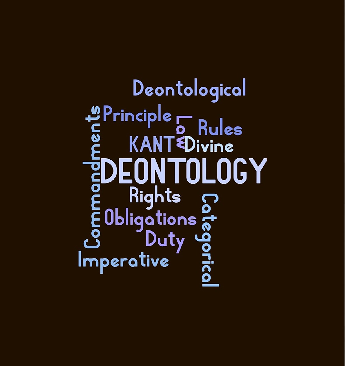 ethics wordcloud deontology free photo