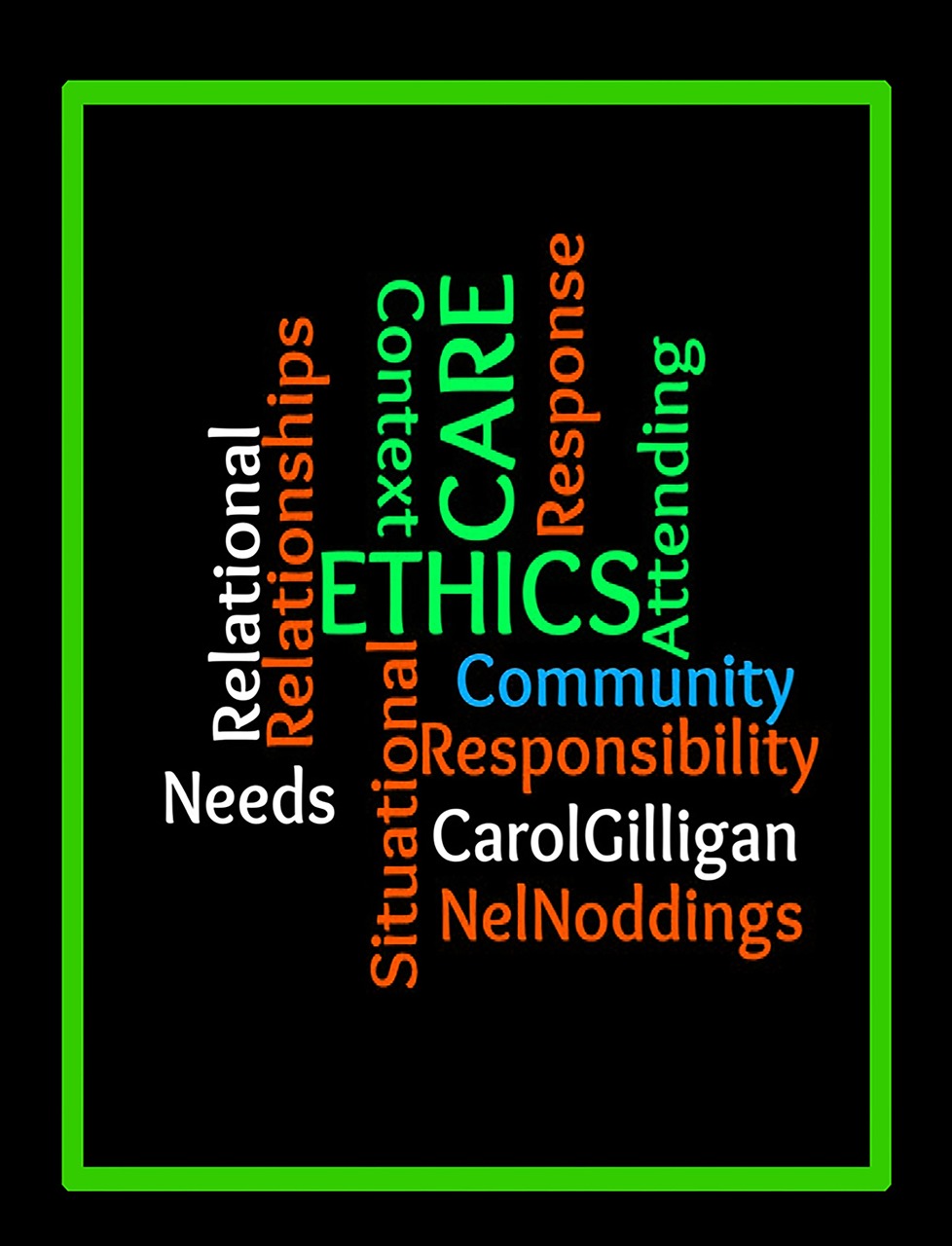 ethics wordcloud care free photo