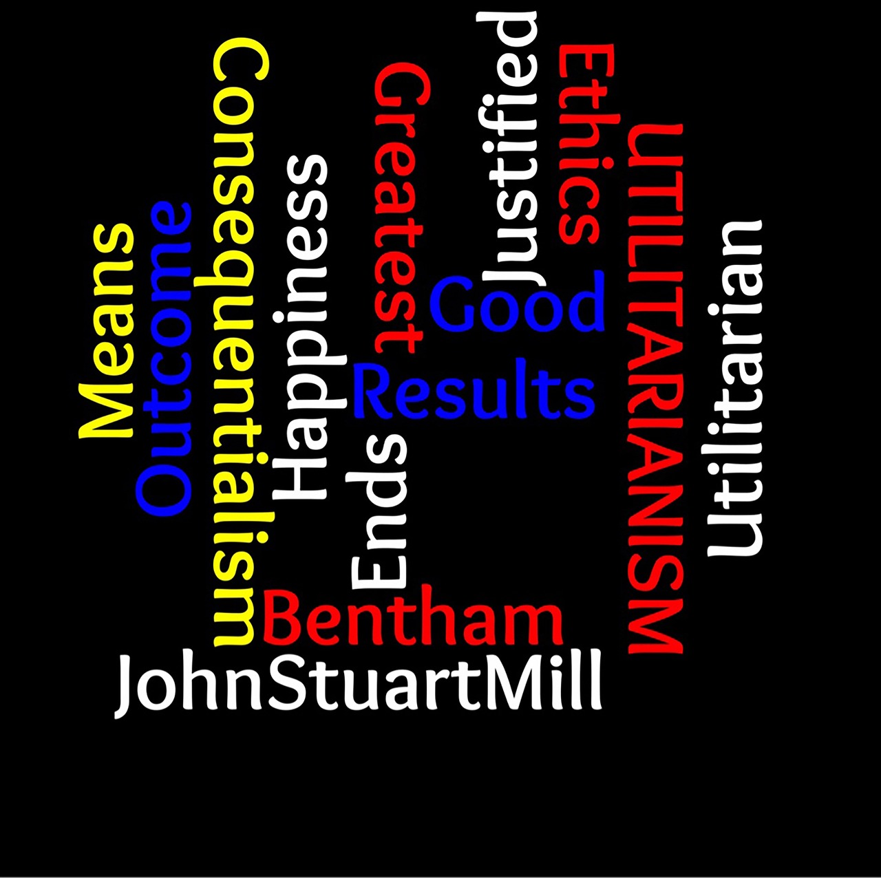 ethics wordcloud mill free photo