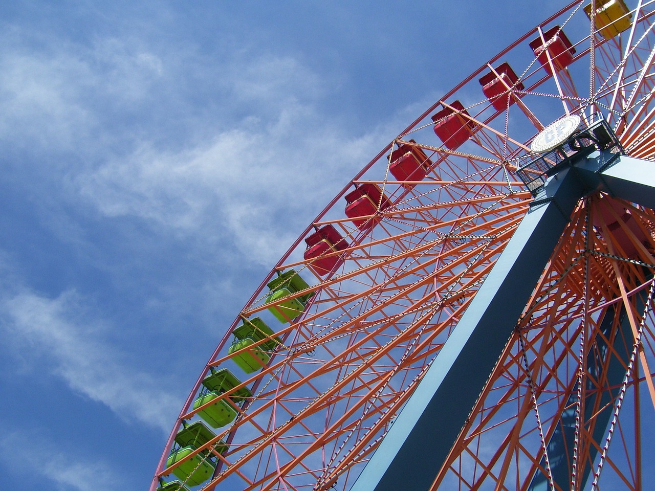 ferris wheel cedar point amusement park free photo