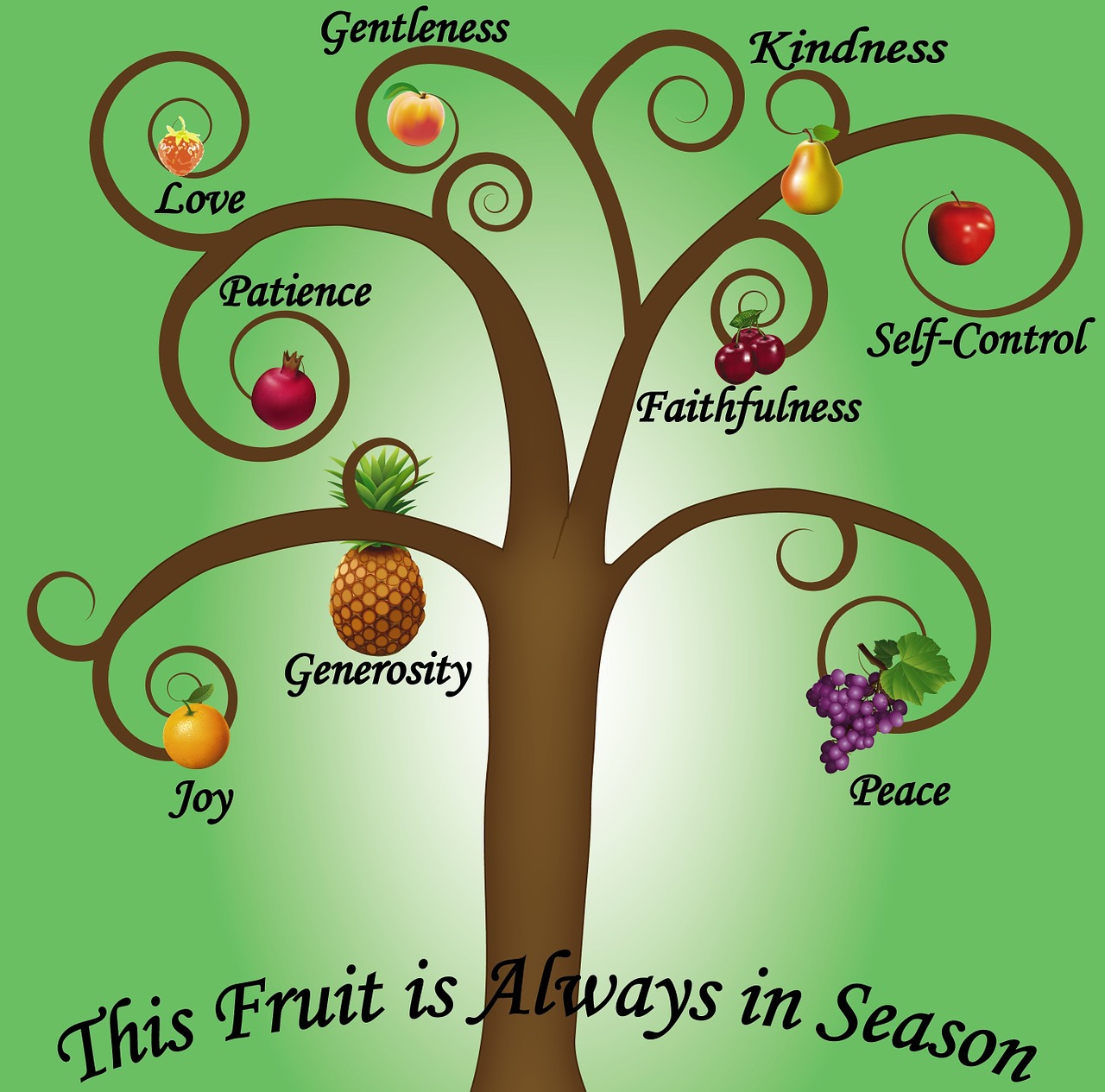 fruits spirit season free photo
