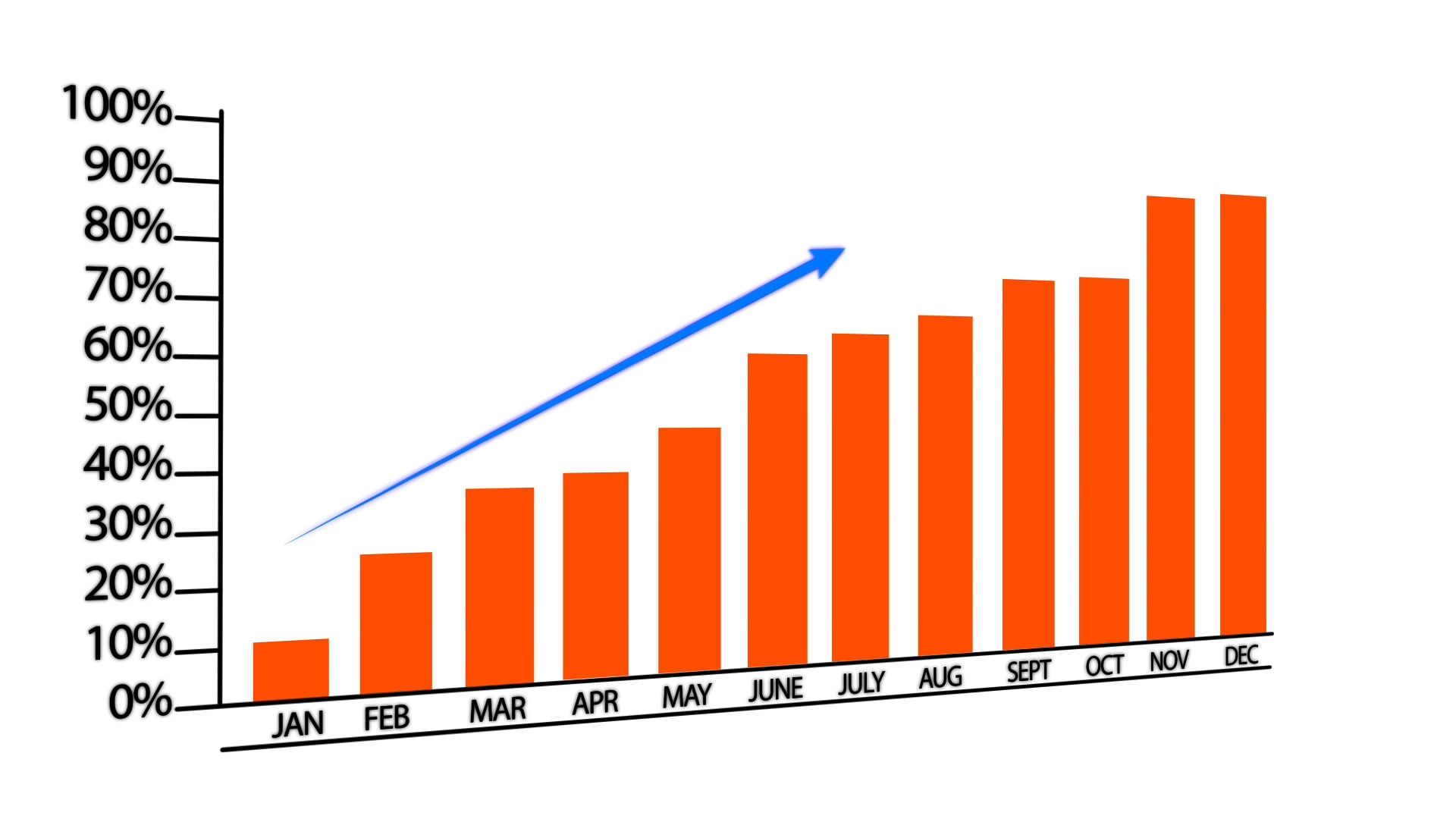 graph growth chart free photo