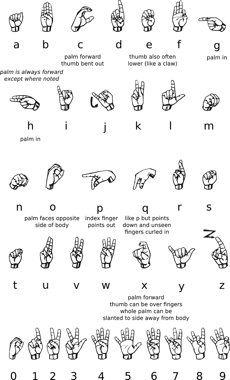 hand gestures gestures impaired free photo