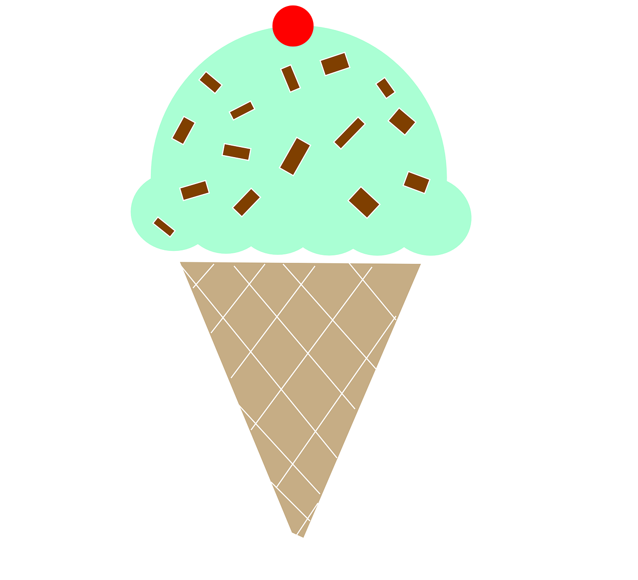 ice cream cone mint free photo