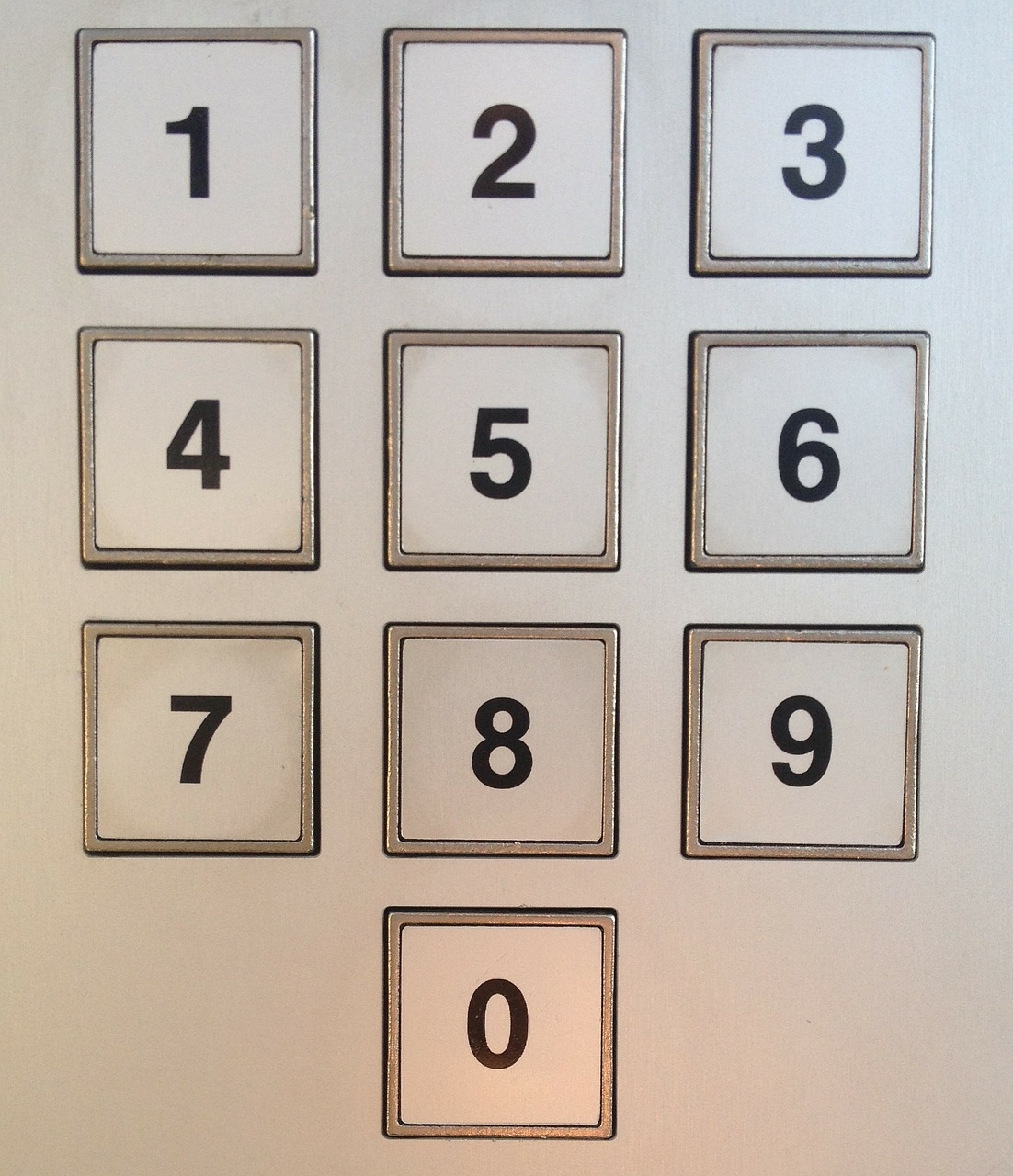 keyboard numeric keypad number field free photo