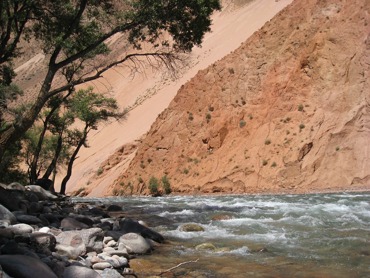 kyrgyzstan torrent river free photo