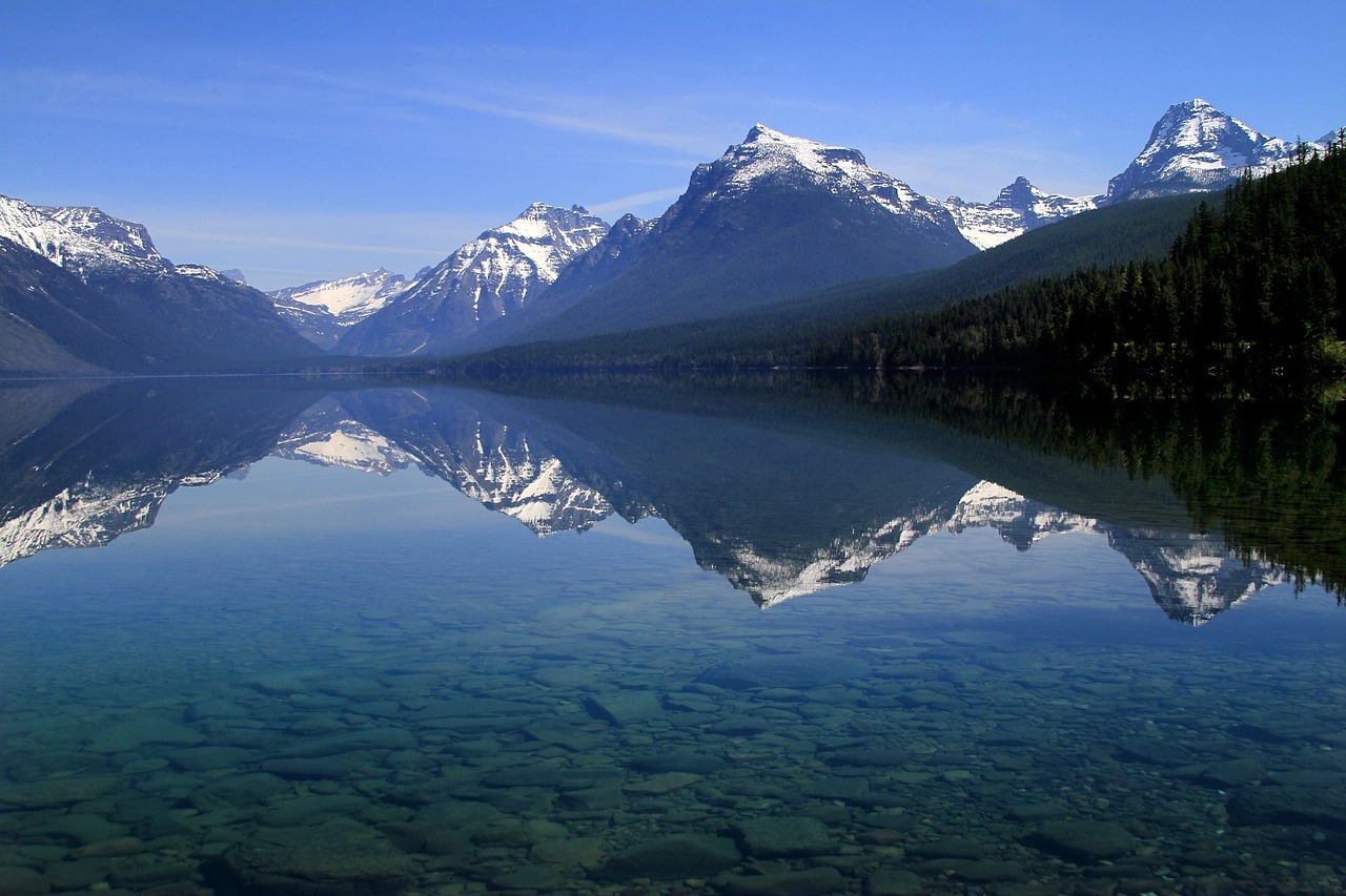 lake mcdonald landscape mountains free photo