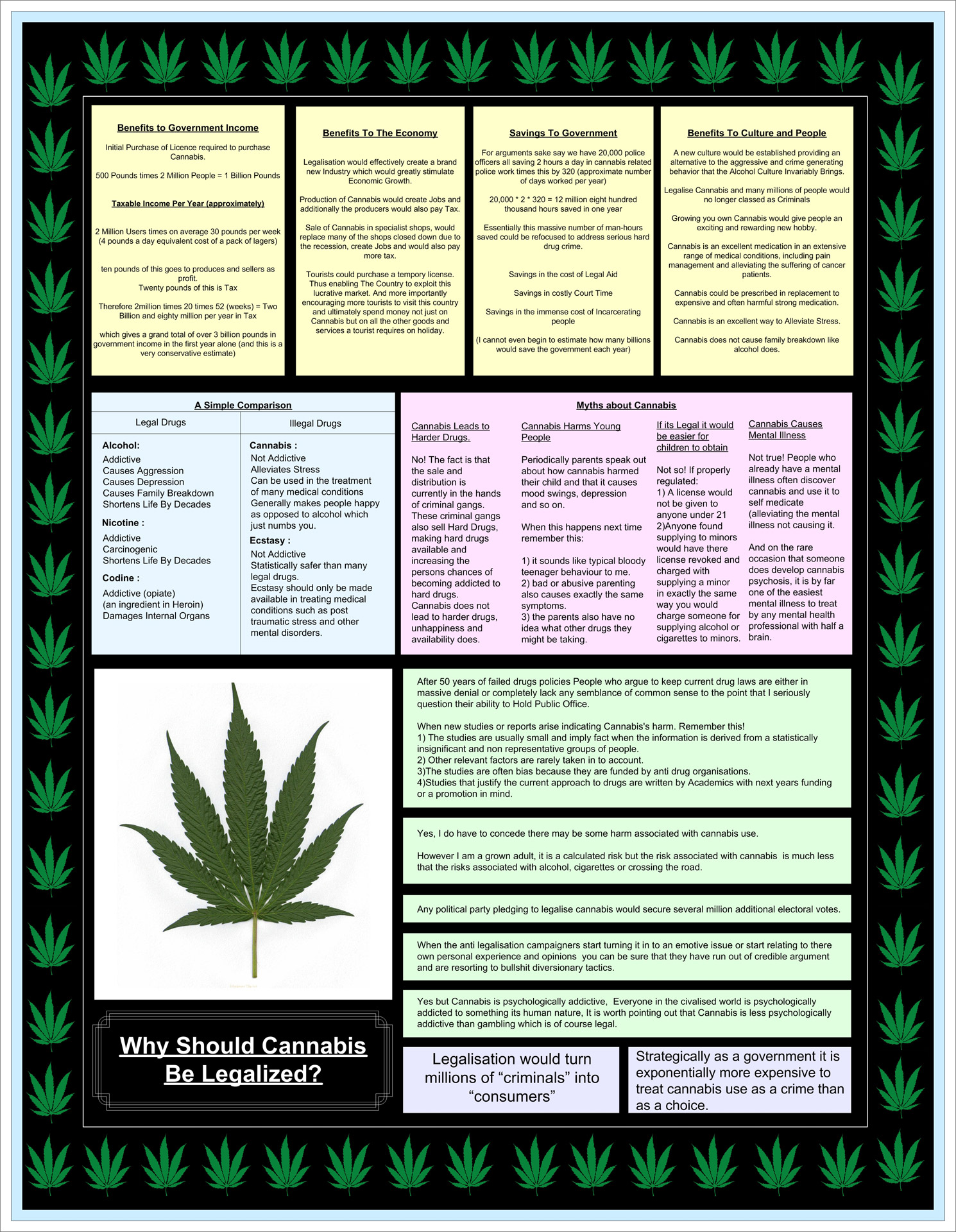 cannabis debate legalise free photo