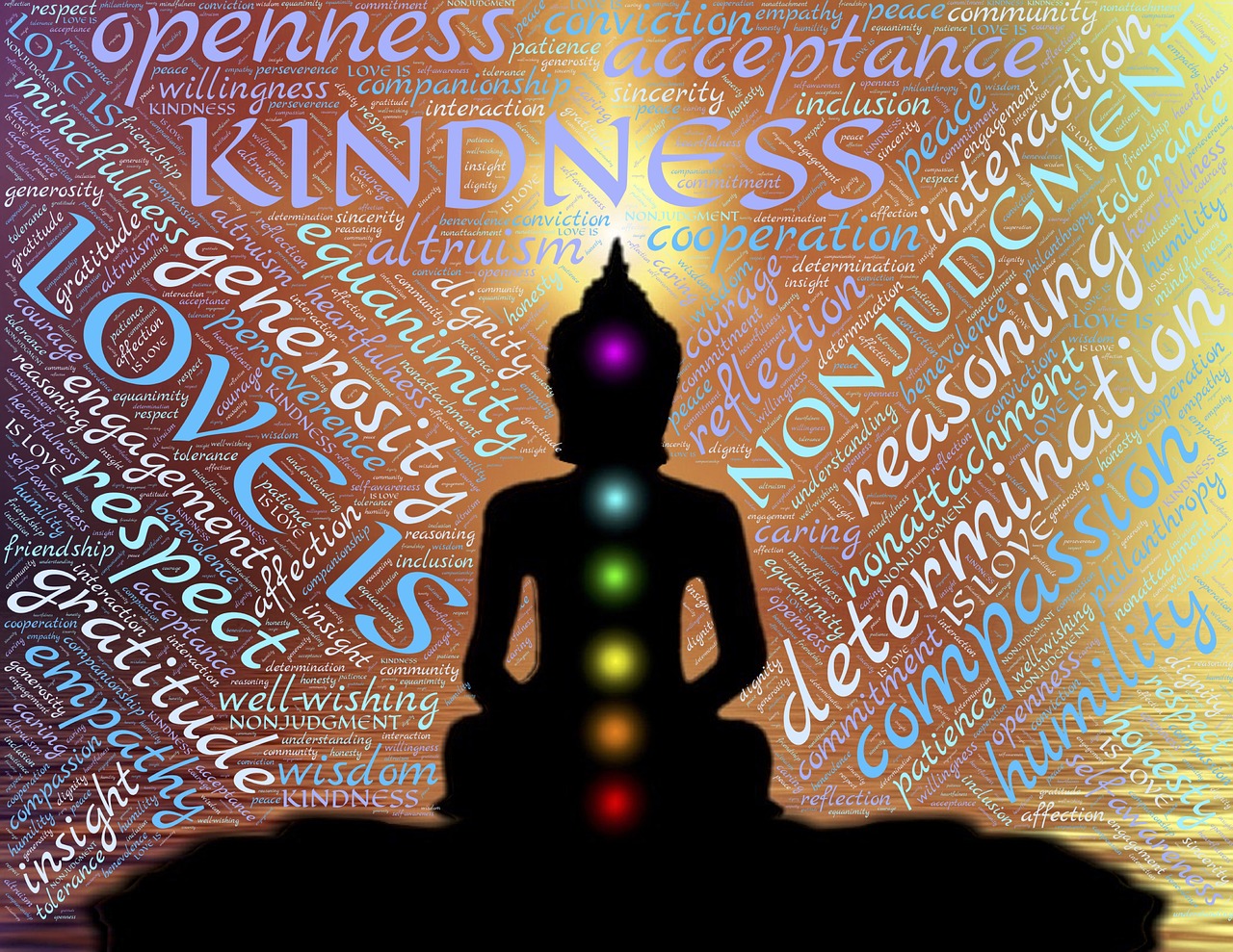 love kindness meditation free photo