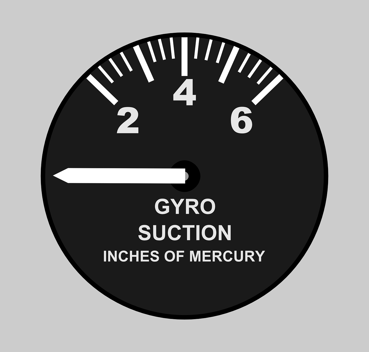 measure mercury gyro free photo