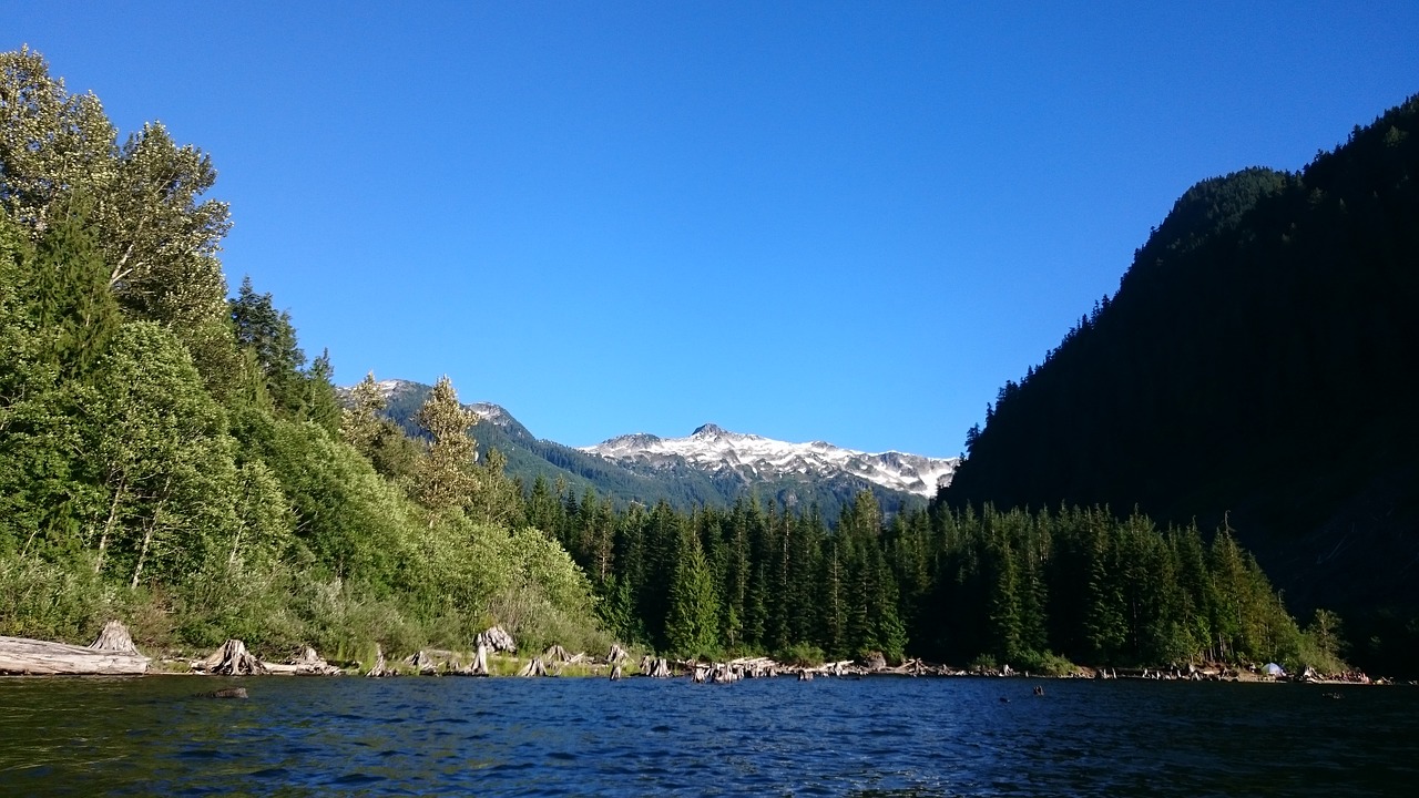 Красивый вид на озеро. Types of Lakes.