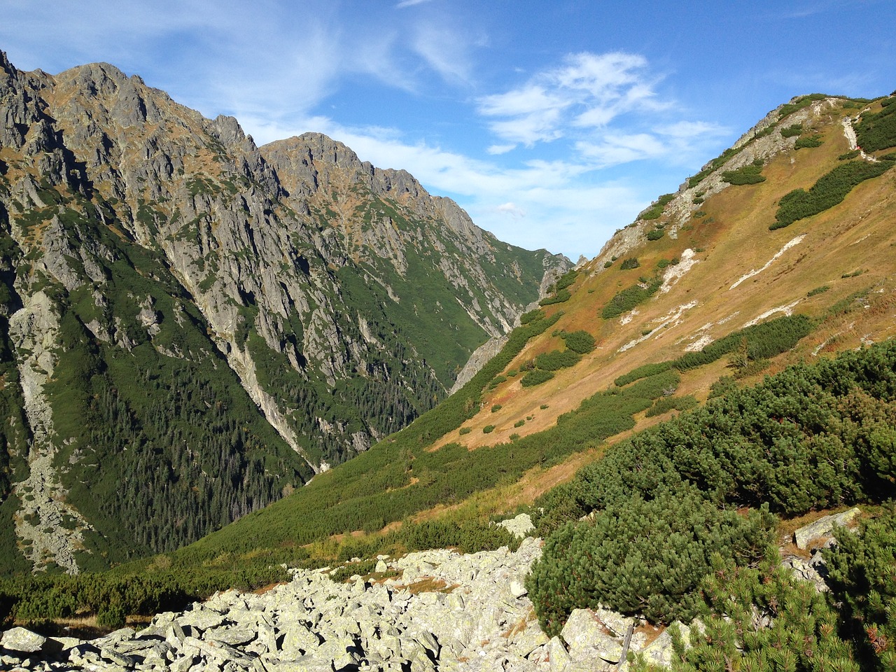 mountains tatry autumn free photo