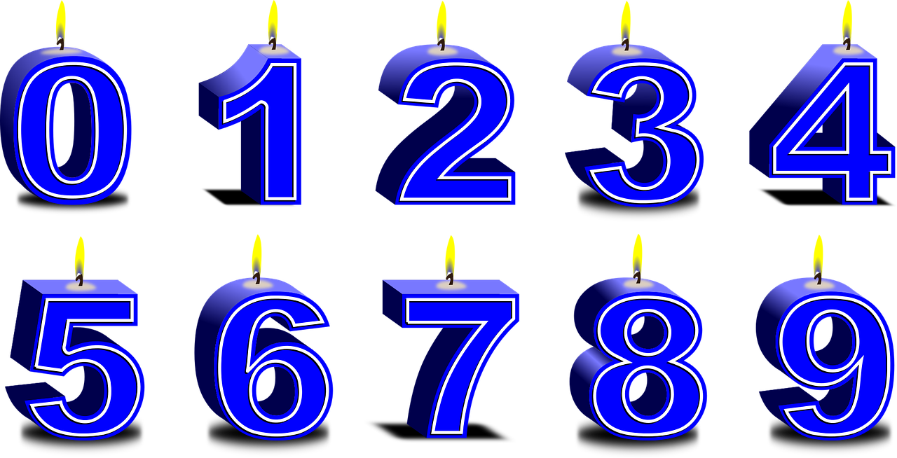 numbers candles birthday free photo